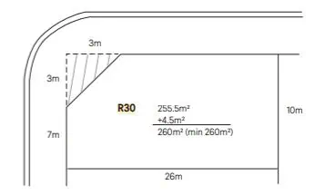 rcode r30 site area requirement 